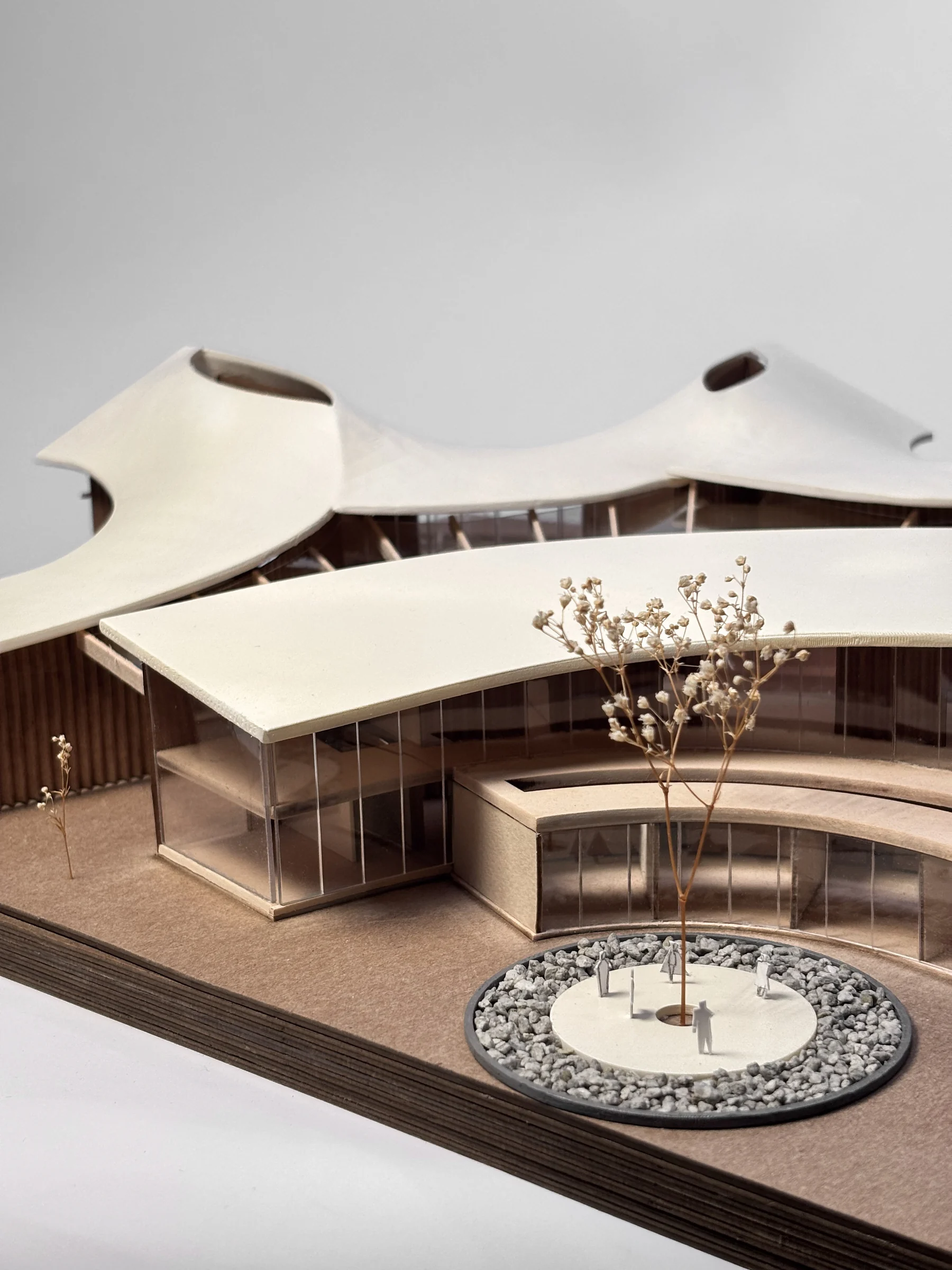 Architecture model detail